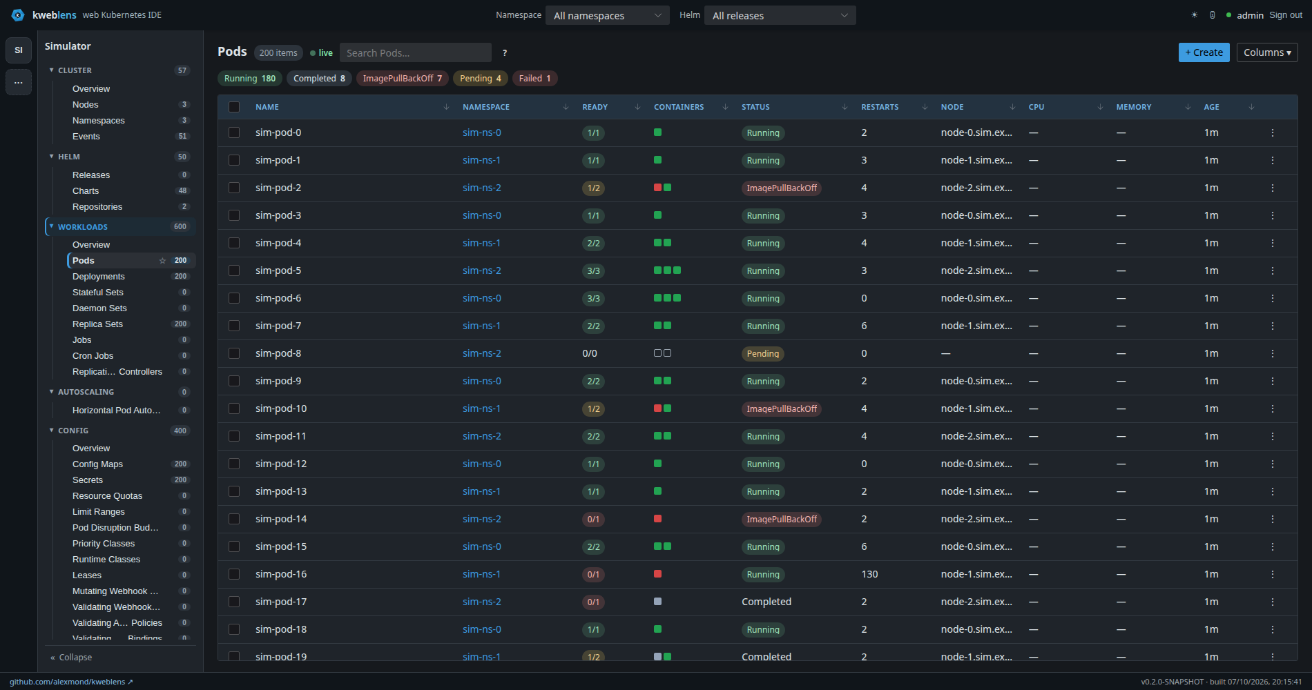 Filtering the Pods list by status